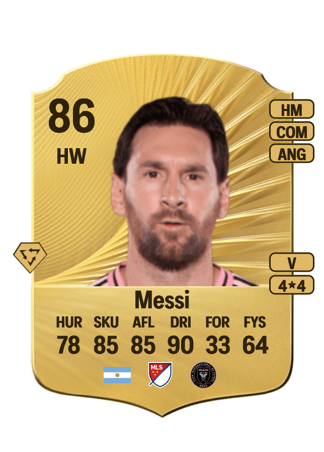 Lionel Messi card