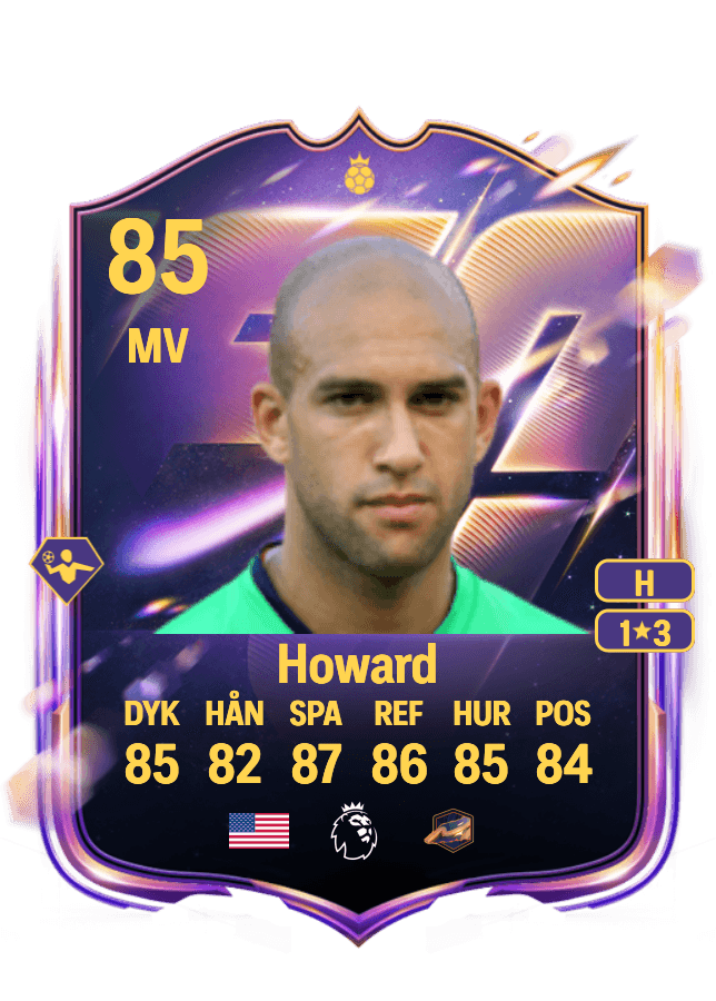 Tim Howard card