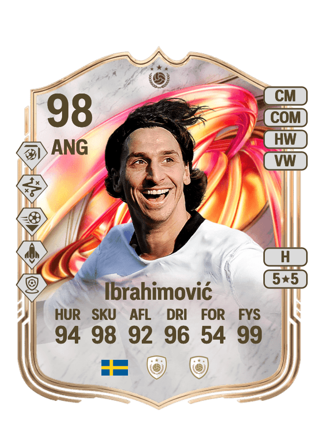 Zlatan Ibrahimović card