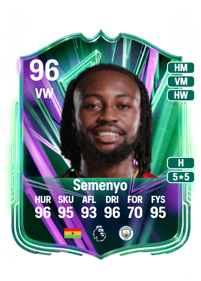 Antoine Semenyo card