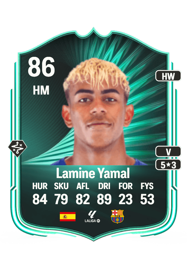 Lamine Yamal card