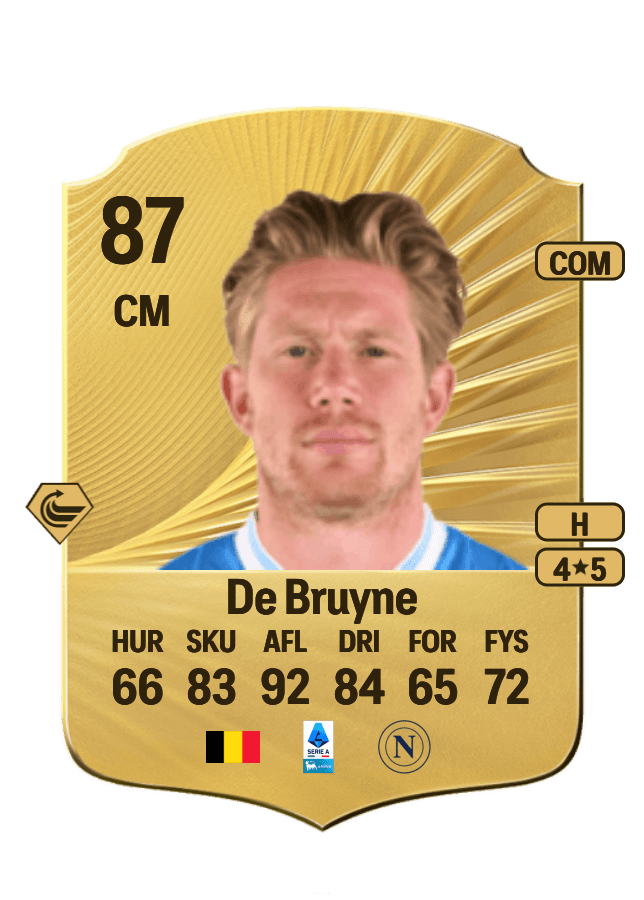 Kevin De Bruyne card