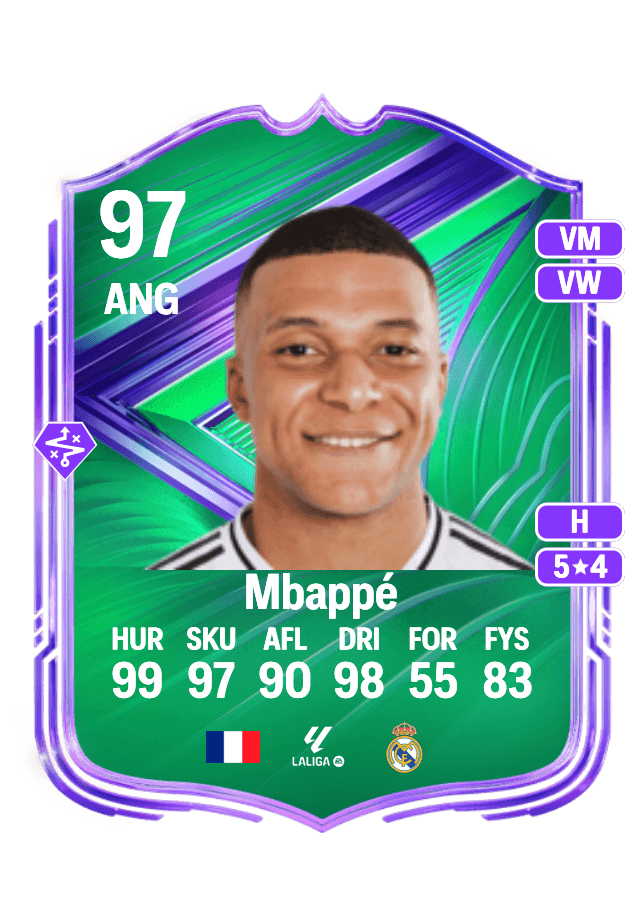 Kylian Mbappé card