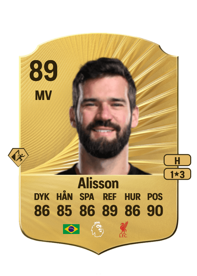 Alisson card