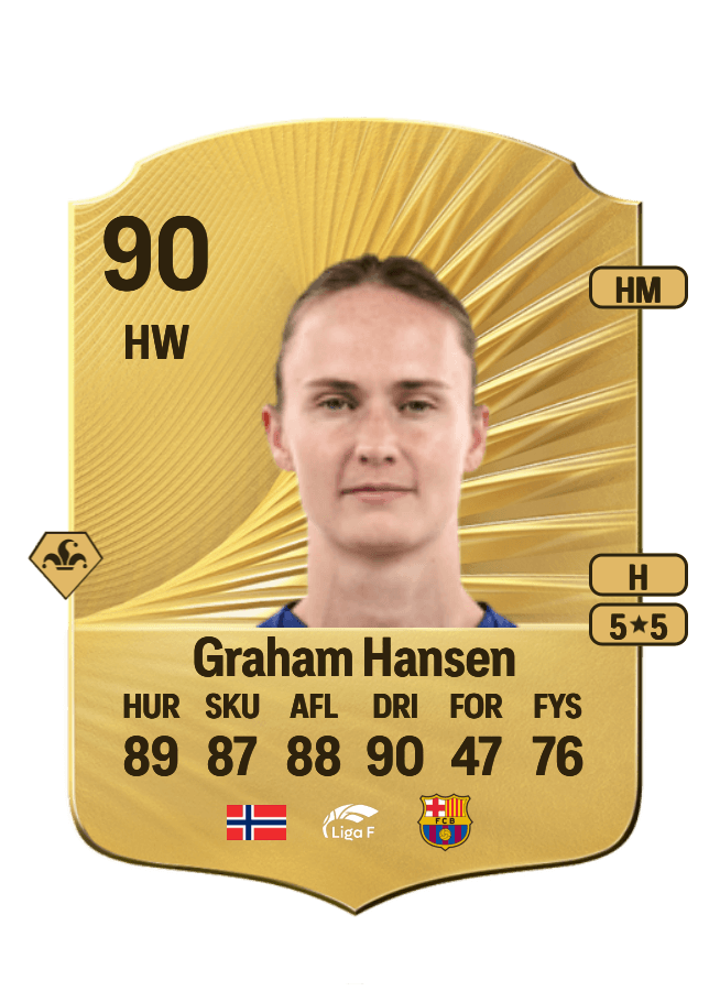 Caroline Graham Hansen card