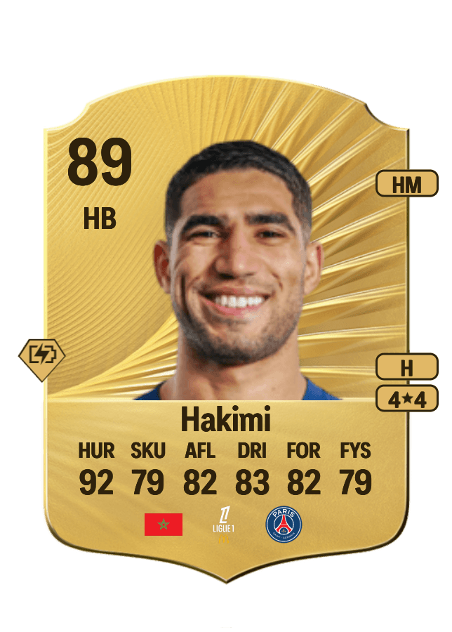 Achraf Hakimi card