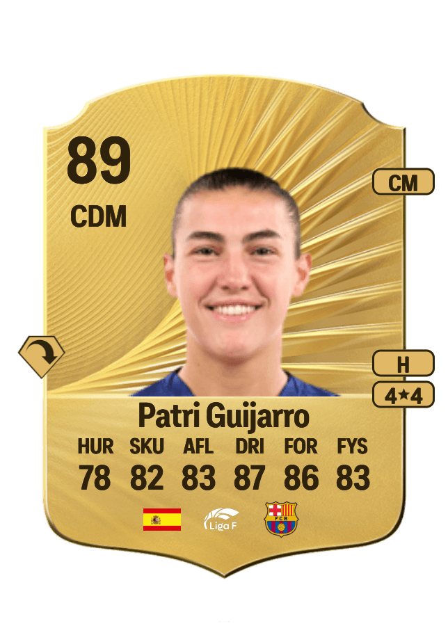 Patri Guijarro card