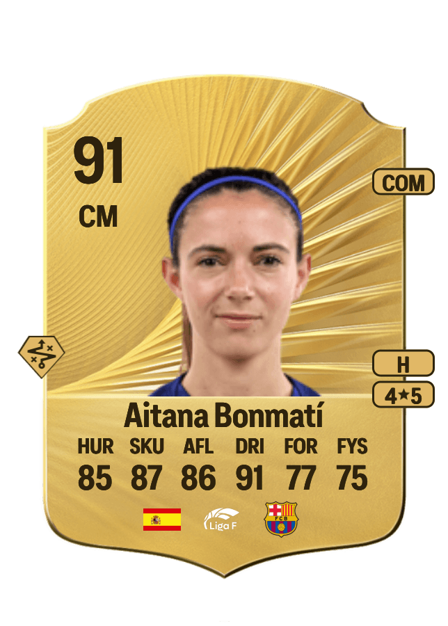 Aitana Bonmatí card