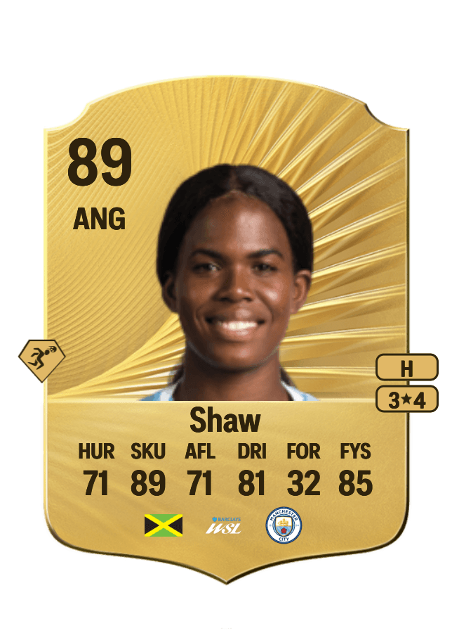 Khadija Shaw card