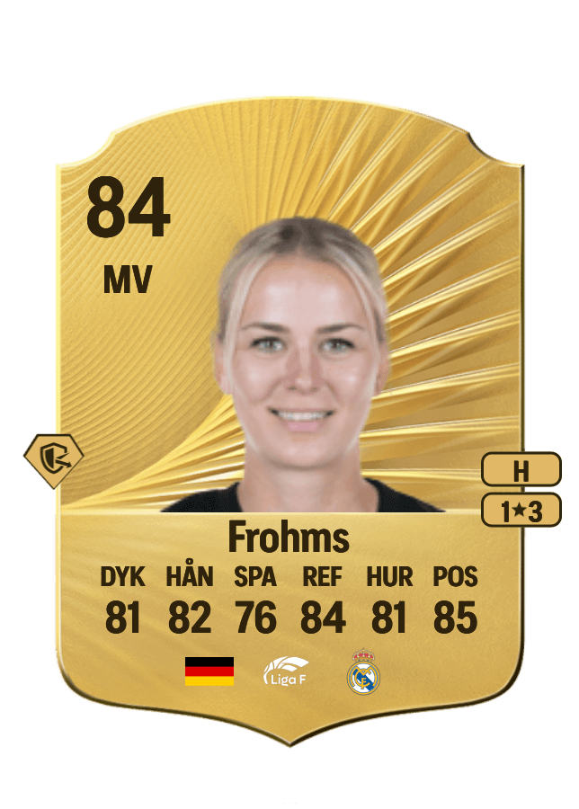 Merle Frohms card
