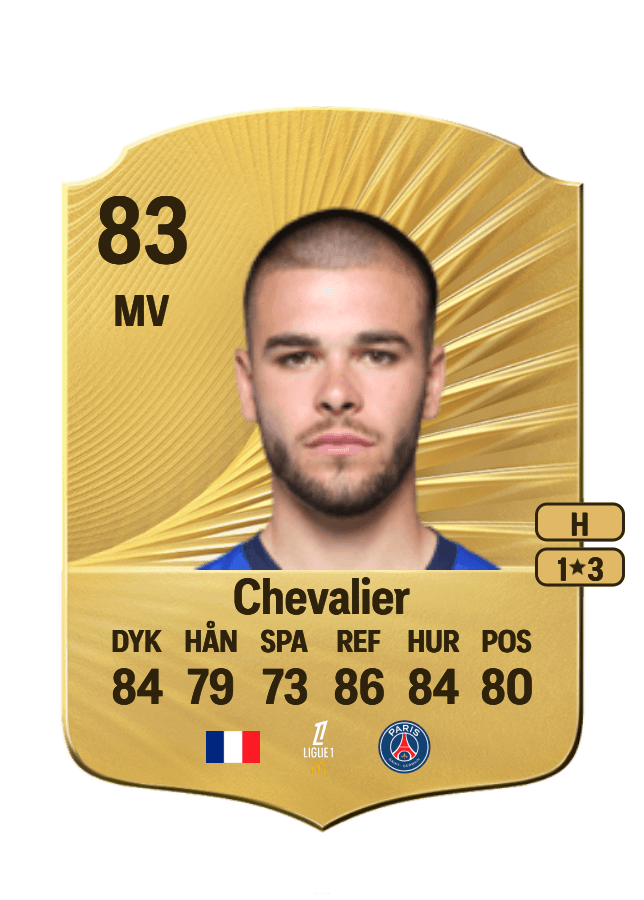 Lucas Chevalier card