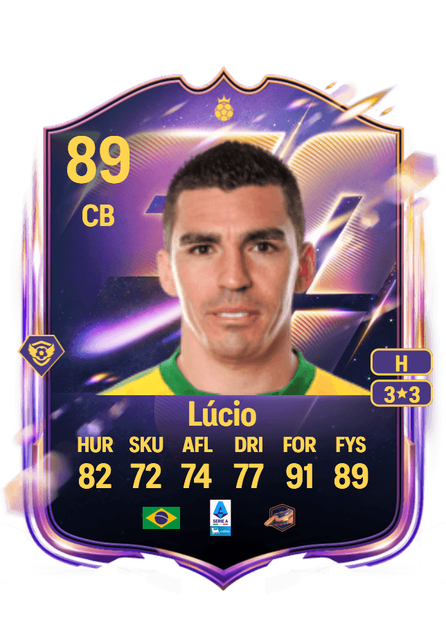 Lúcio card
