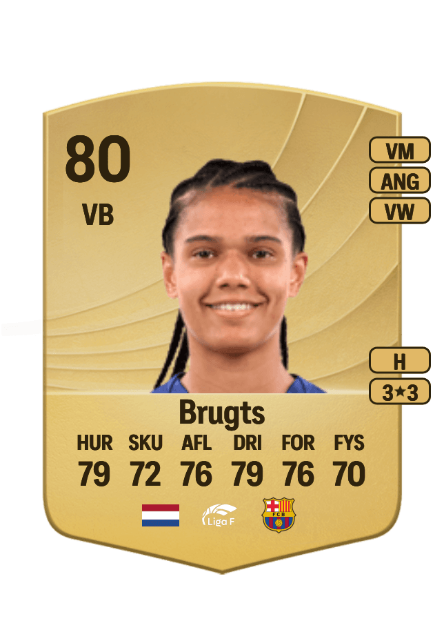 Esmee Brugts card