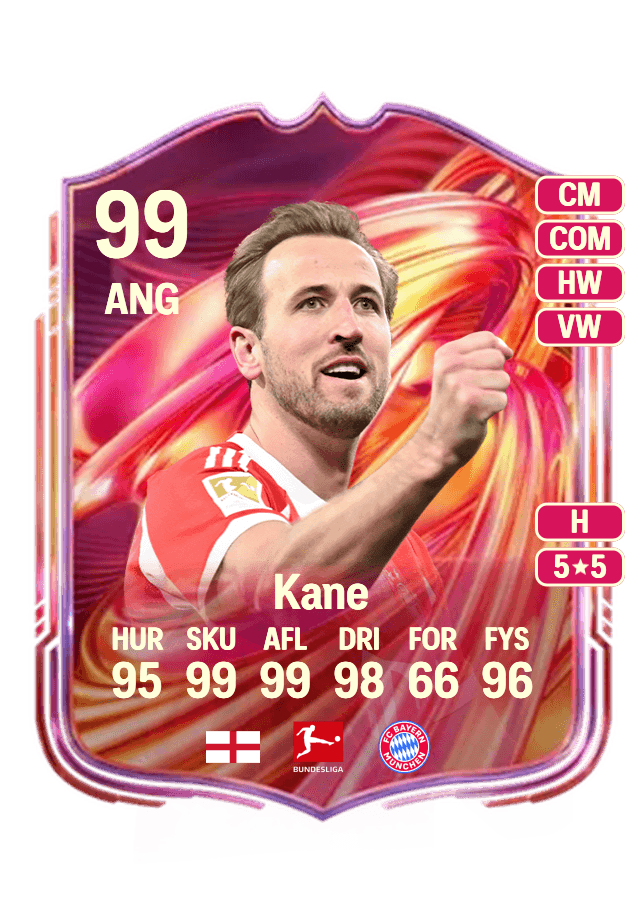 Harry Kane card