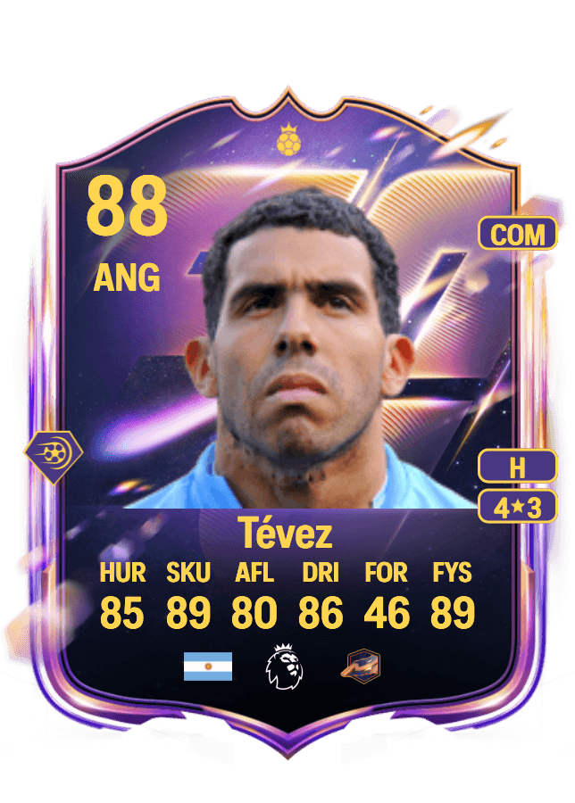 Carlos Tévez card