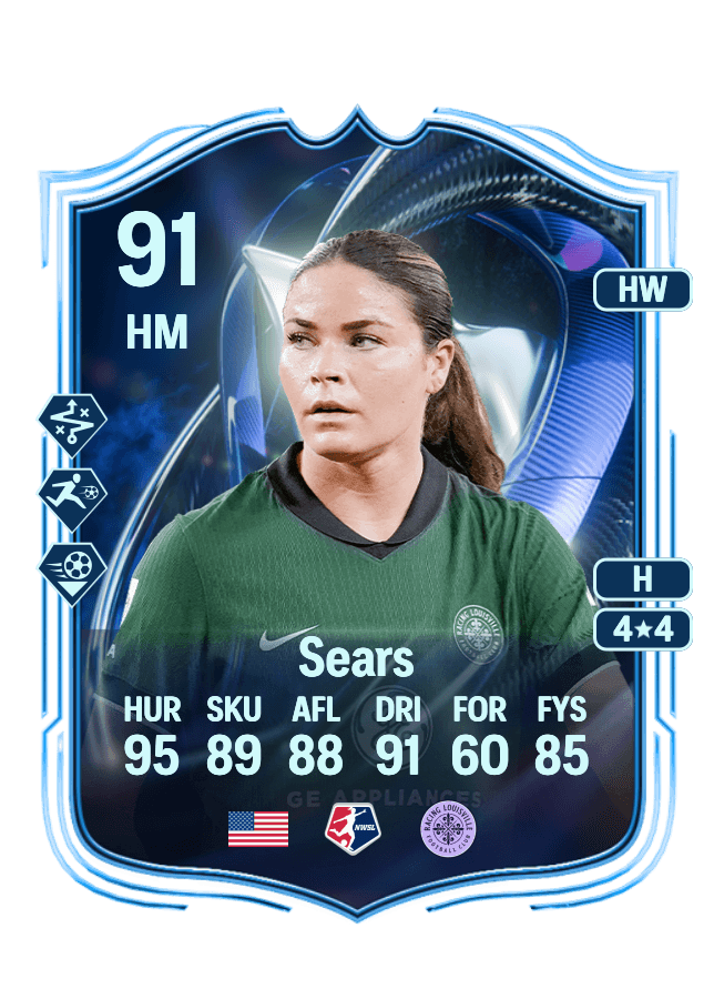 Emma Sears card