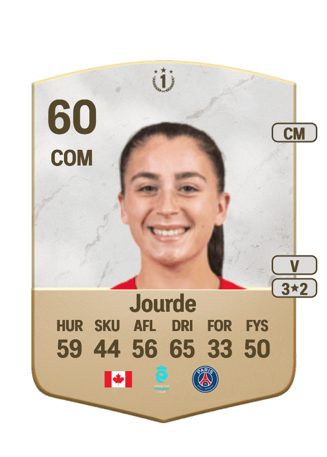 Florianne Jourde card