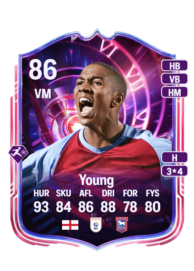 Ashley Young card