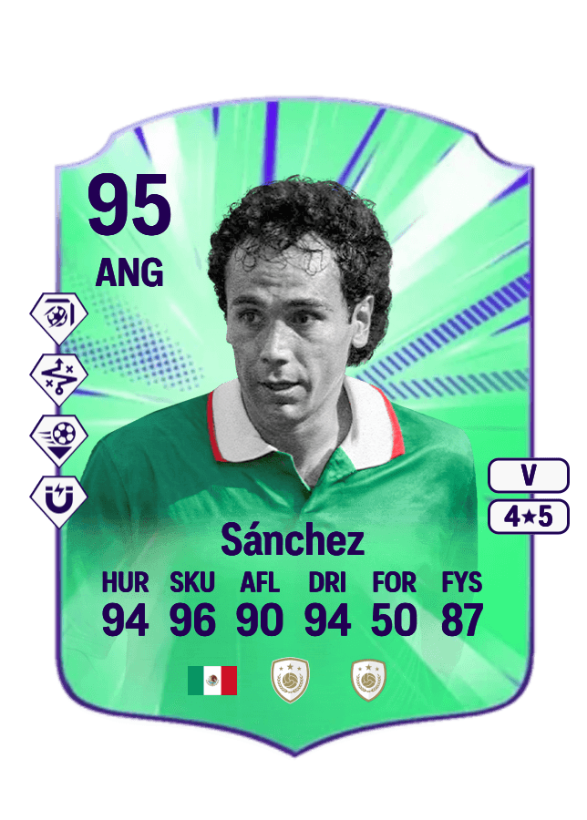 Hugo Sánchez card