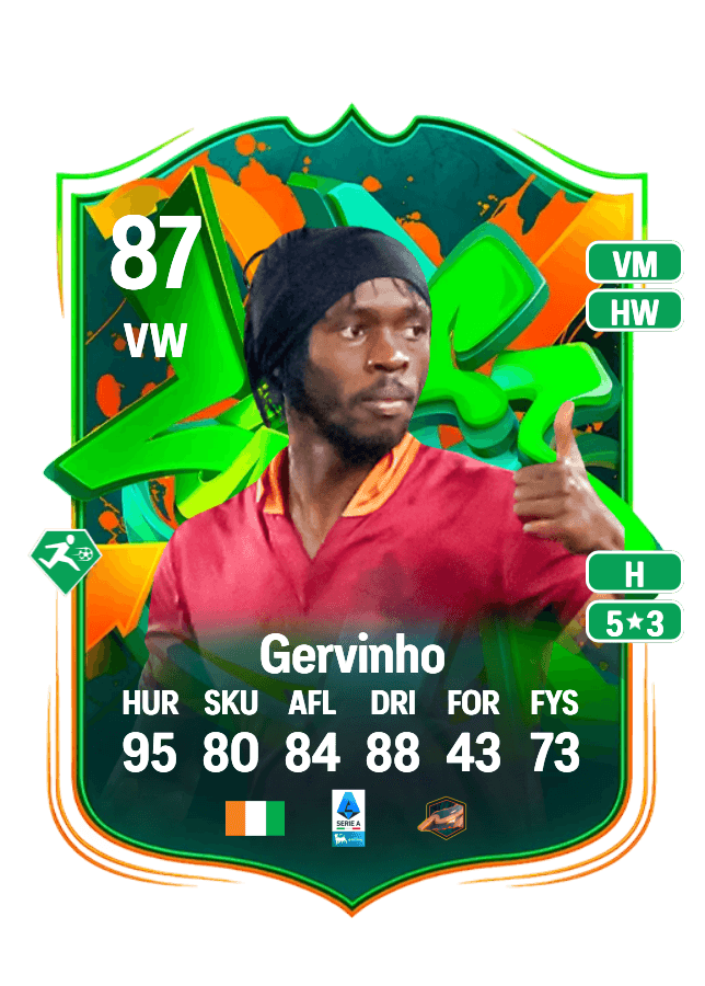 Gervinho card