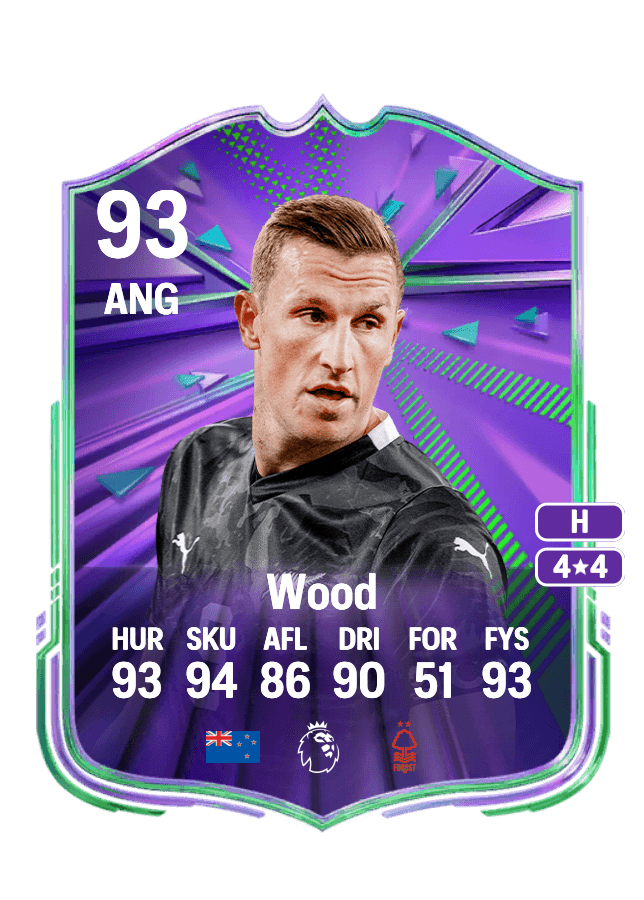 Chris Wood card