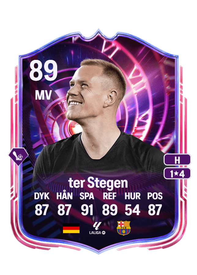 Marc-André ter Stegen card