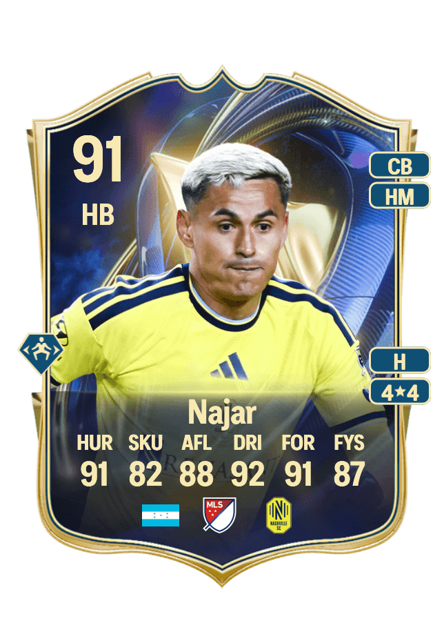 Andy Najar card