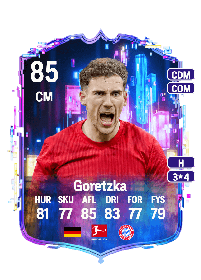 Leon Goretzka card