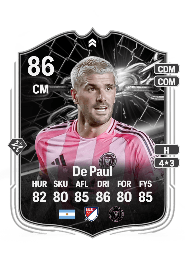 Rodrigo De Paul card