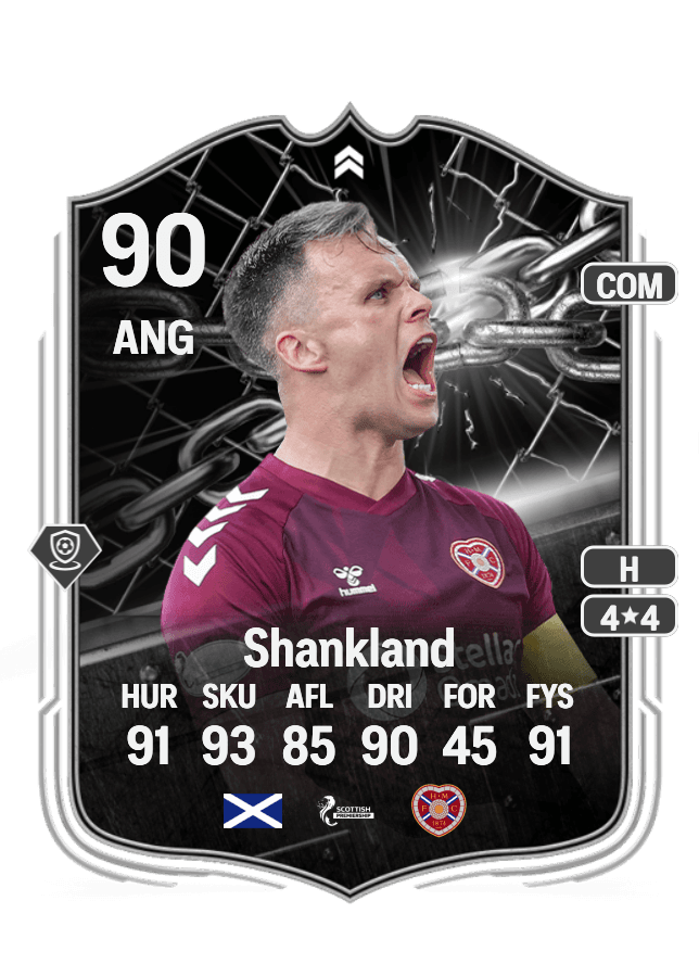 Lawrence Shankland card