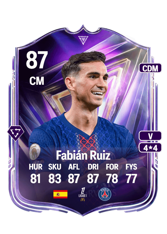 Fabián Ruiz card