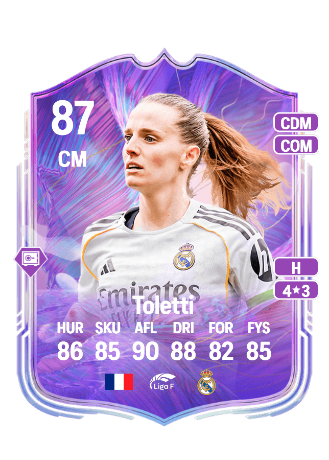 Sandie Toletti card