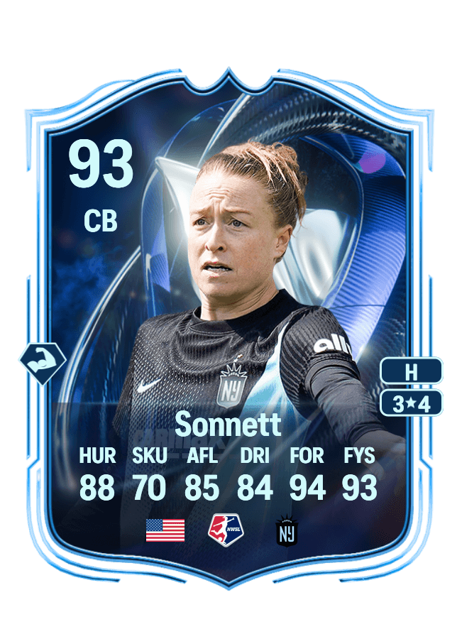 Emily Sonnett card