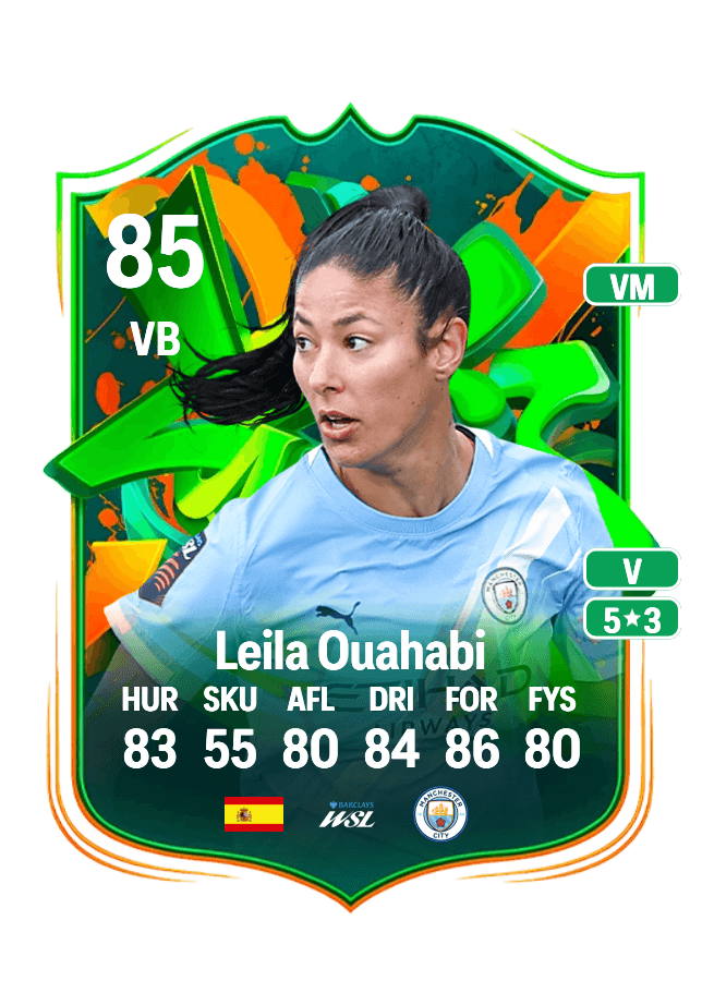 undefined undefined card