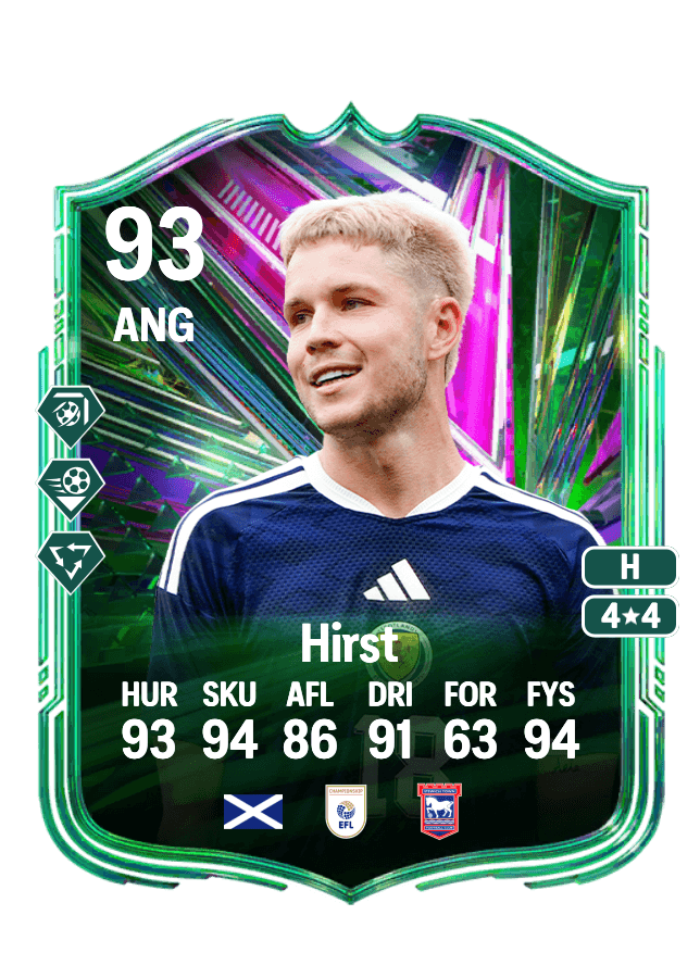 George Hirst card