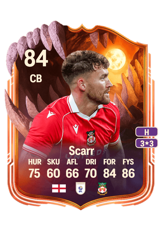 Dan Scarr card