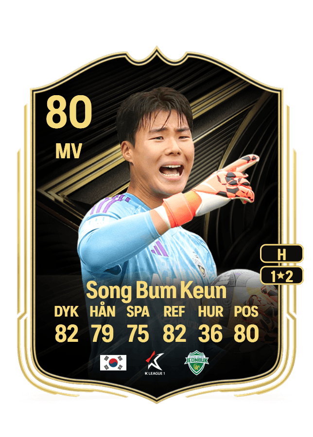 Song Bum Keun card