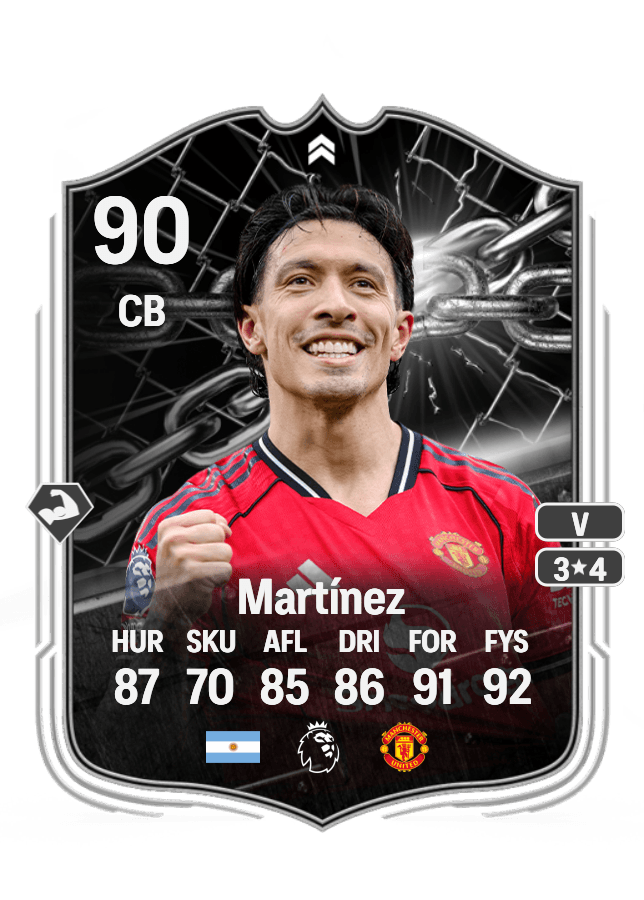 Lisandro Martínez card
