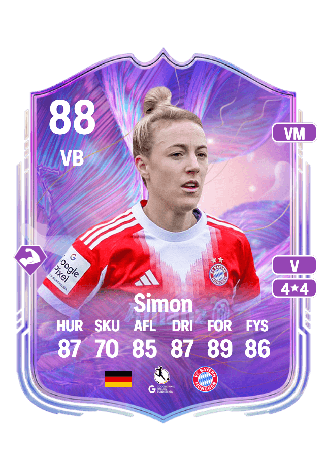 Carolin Simon card