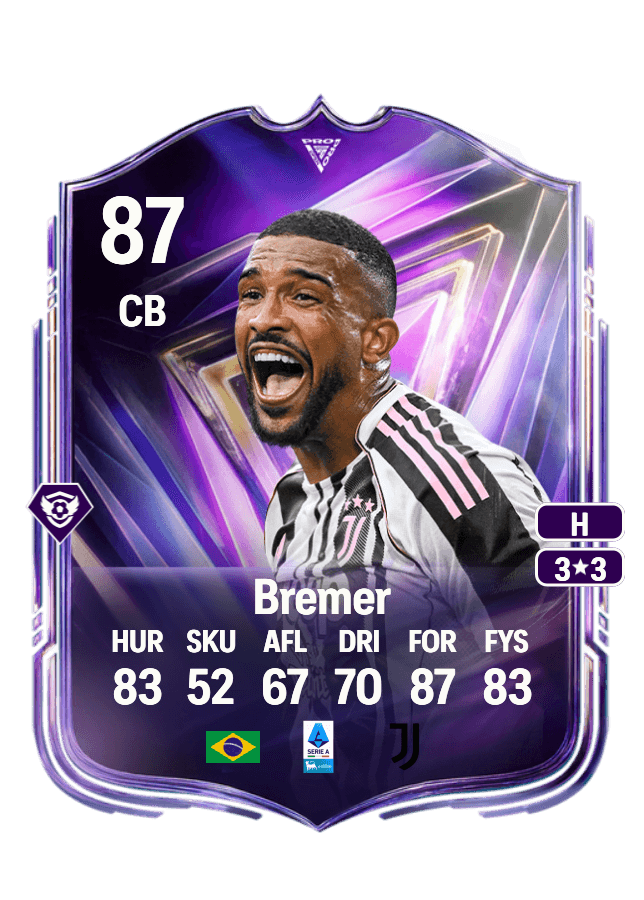 Bremer card