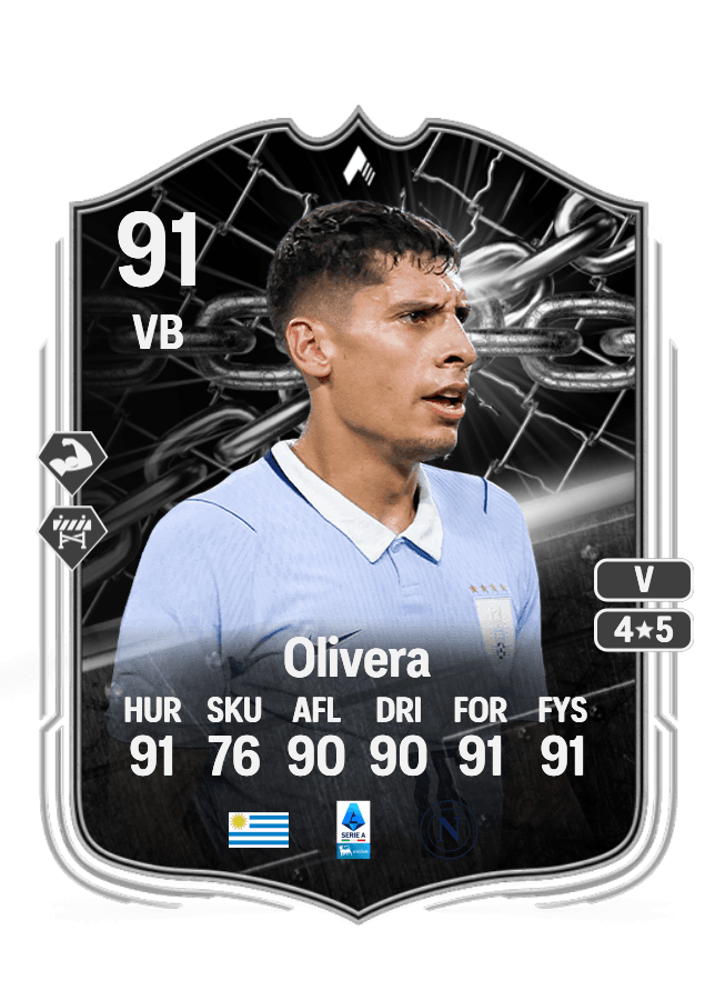Mathías Olivera card