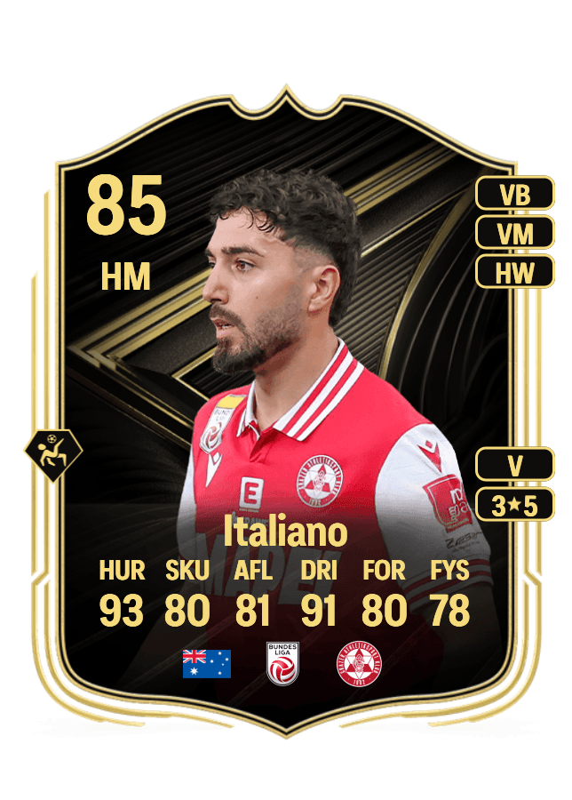 Jacob Italiano card