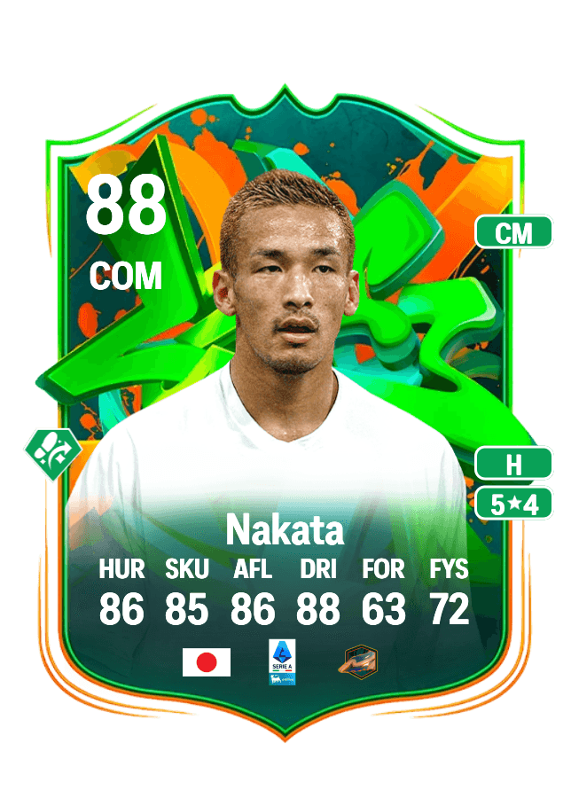 Hidetoshi Nakata card