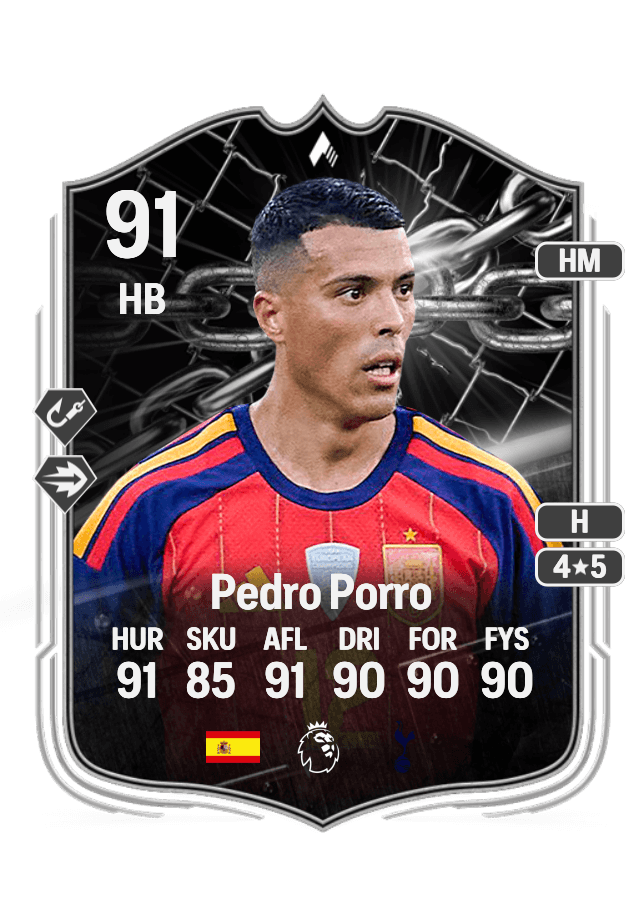 Pedro Porro card