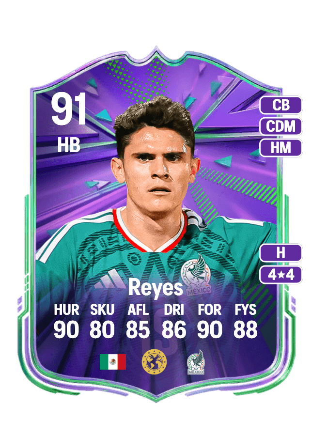 Israel Reyes card