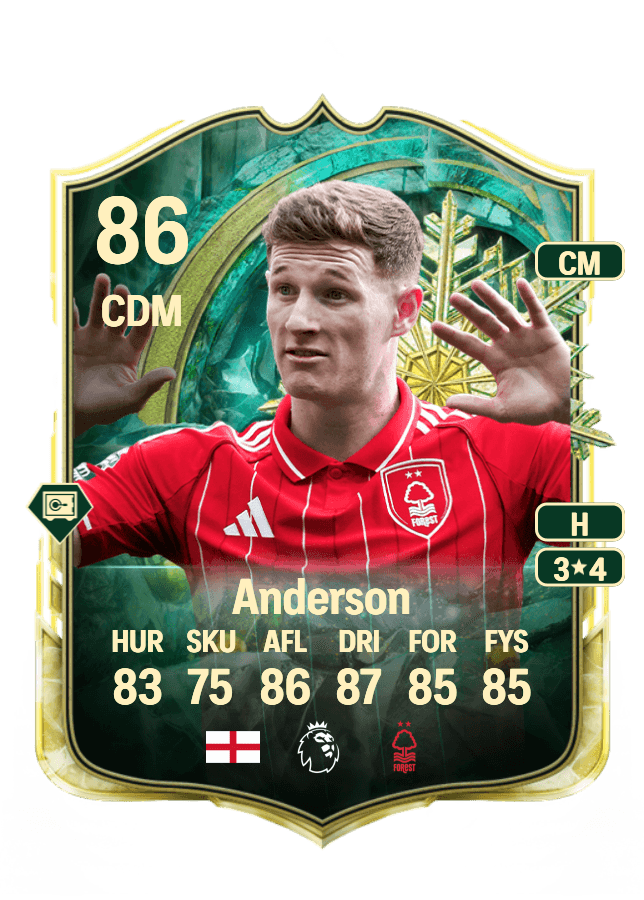 Elliot Anderson card