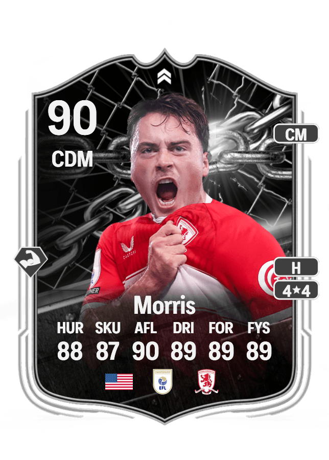 Aidan Morris card
