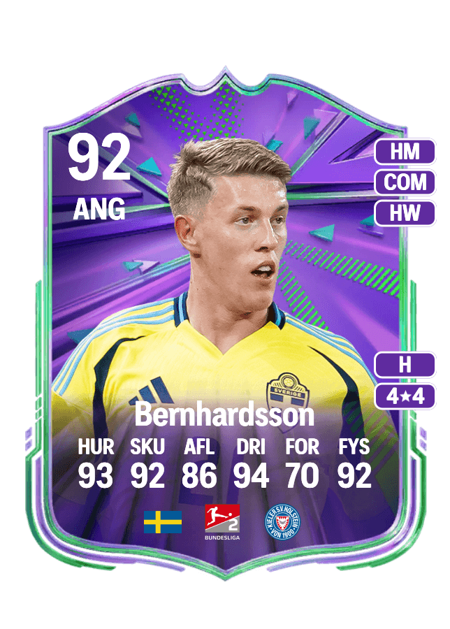 Alexander Bernhardsson card