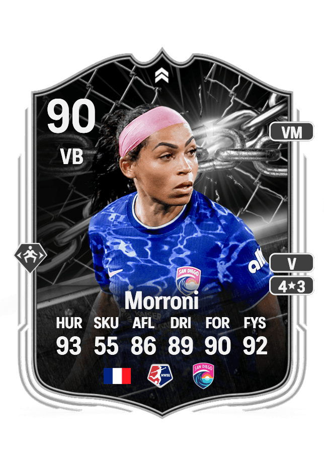 Perle Morroni card