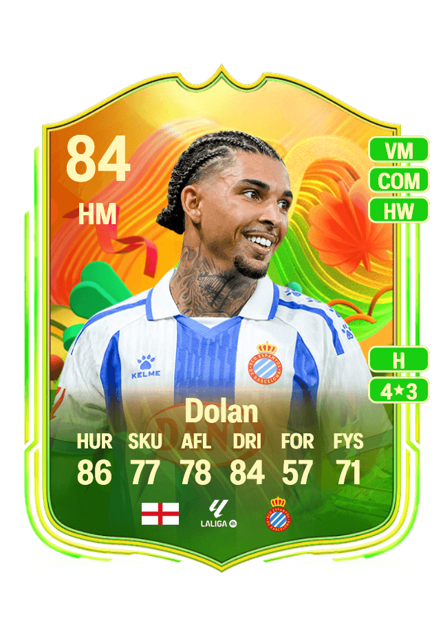 Tyrhys Dolan card